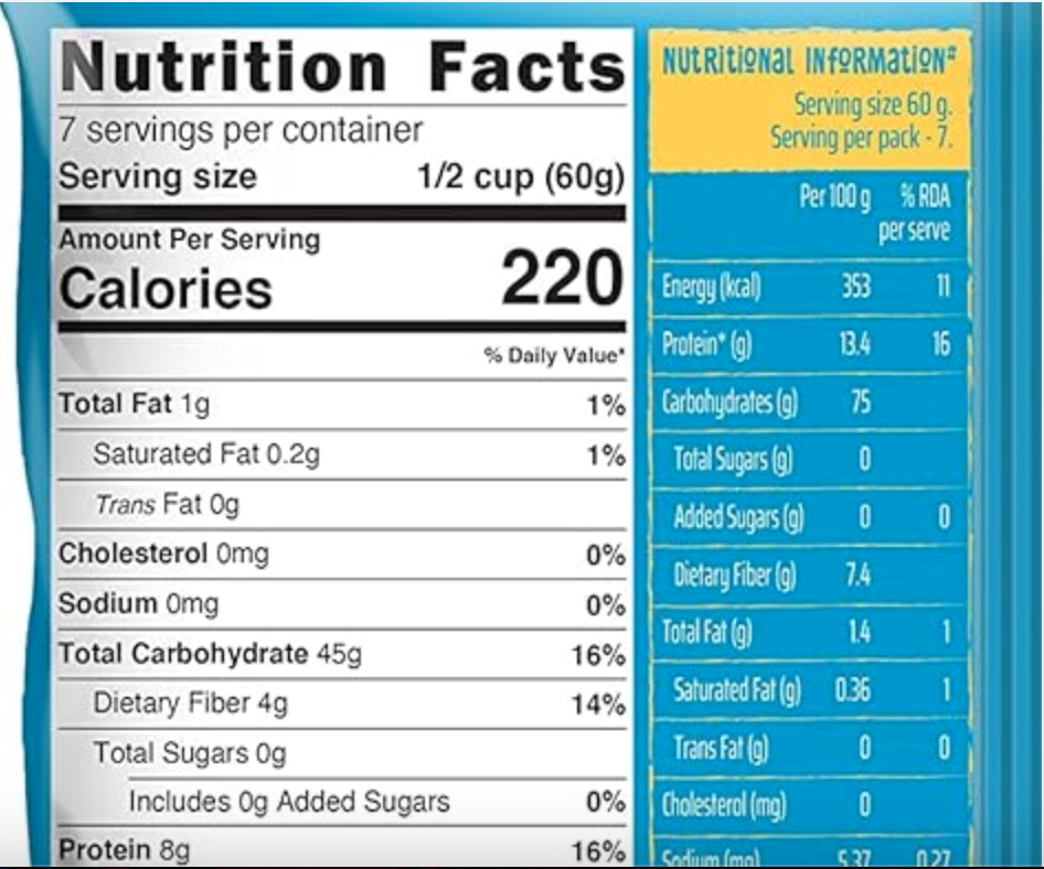 Calorie Information